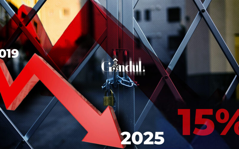Numărul insolvențelor din 2025 a crescut cu 15% față de 2019. Specialiștii avertizează că trendul va continua și în 2026